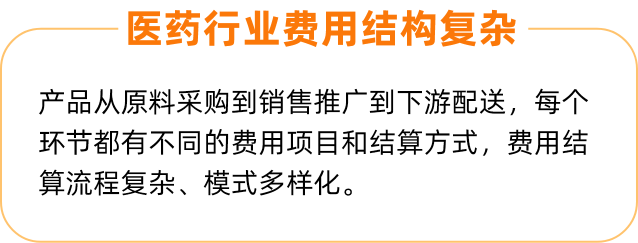 流向收集周期长