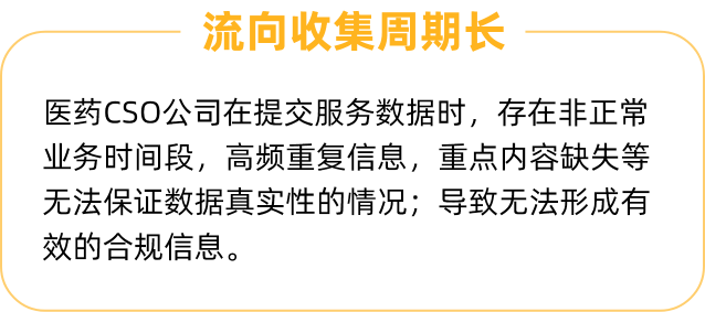 流向收集周期长