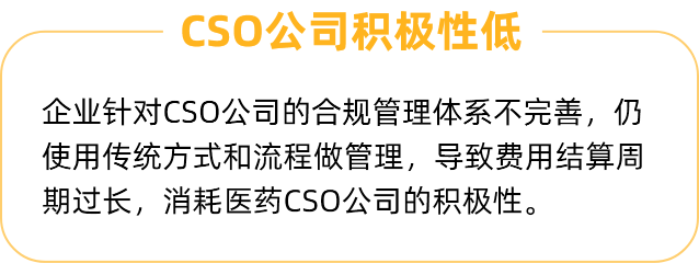 流向收集周期长