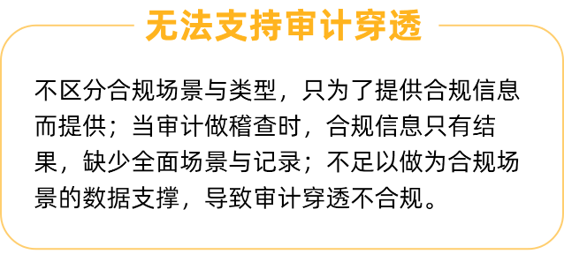 流向收集周期长