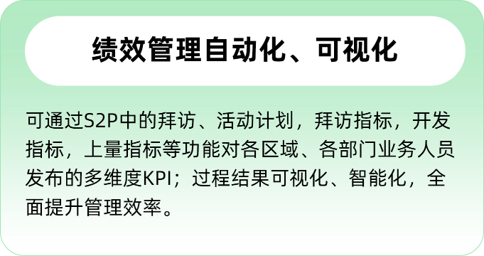 二十年医药营销管理经验,提供全面完整的解决方案